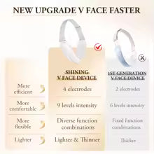 ANLAN V-Face Lifting Device – Sculpt, Lift & Define Your Jawline