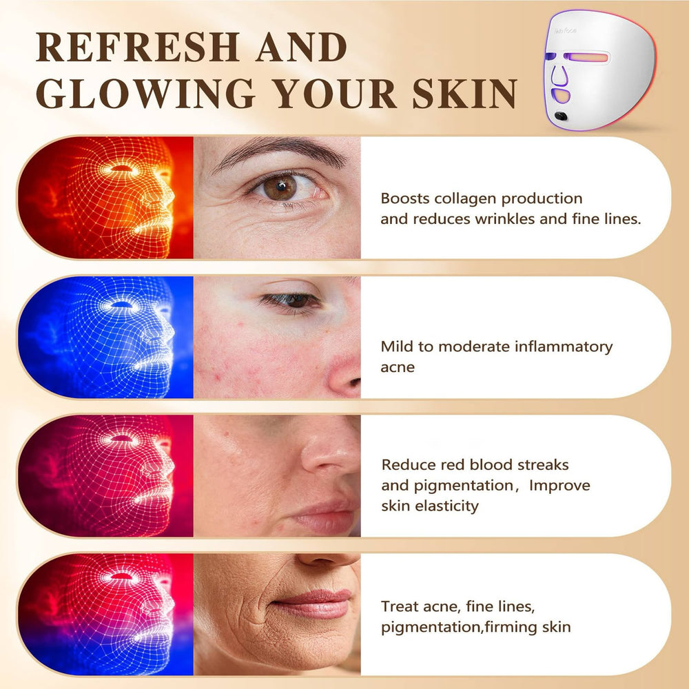 Veloura Glow™ LED Light Therapy Mask